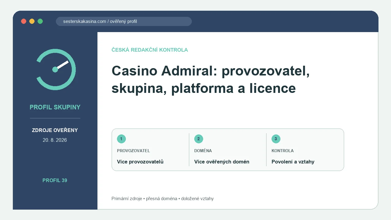 Redakční náhled k tématu Casino Admiral
