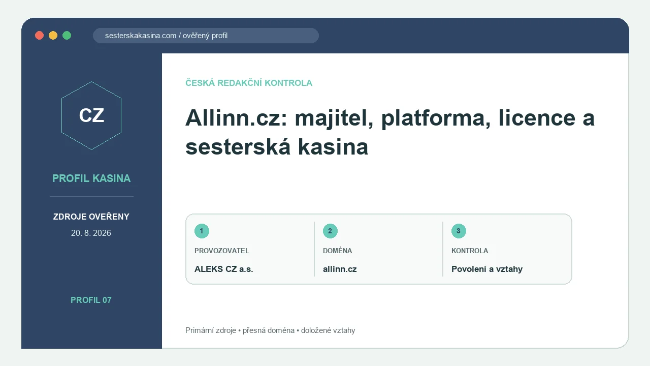 Čistý redakční snímek webu Allinn.cz