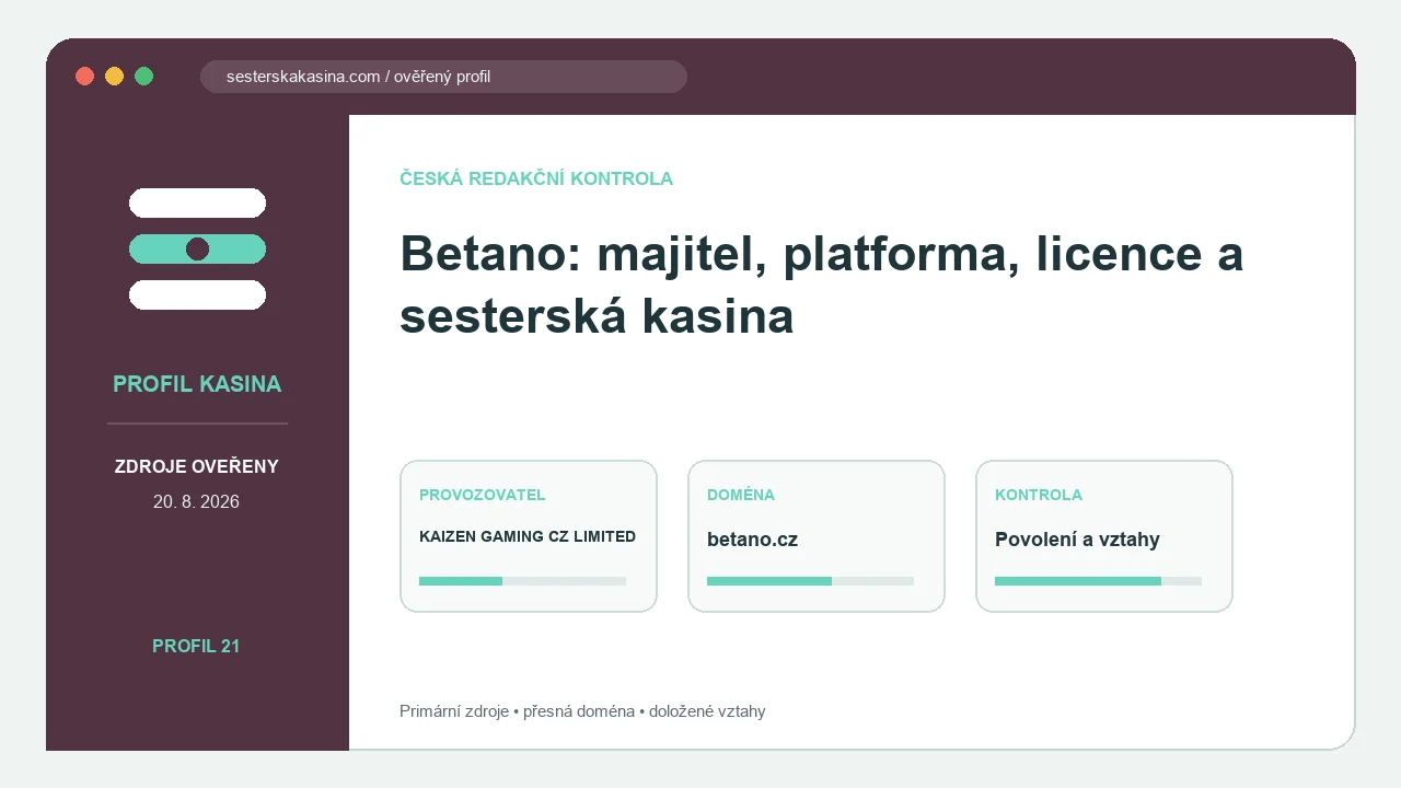 Redakční náhled profilu Betano