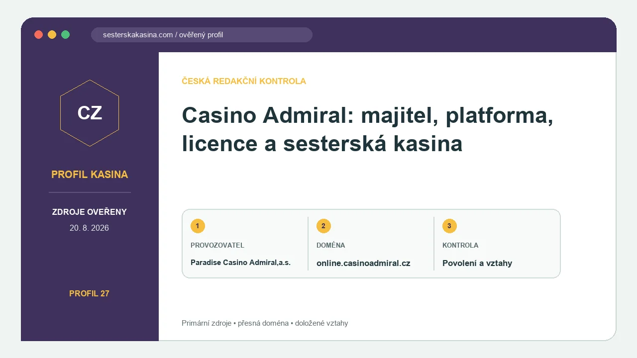 Redakční náhled profilu Casino Admiral