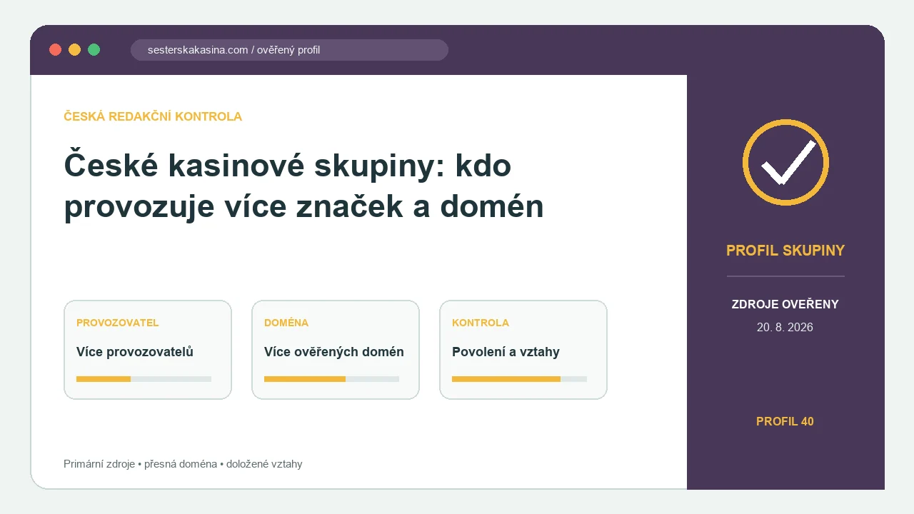 Redakční náhled k tématu české multibrand skupiny