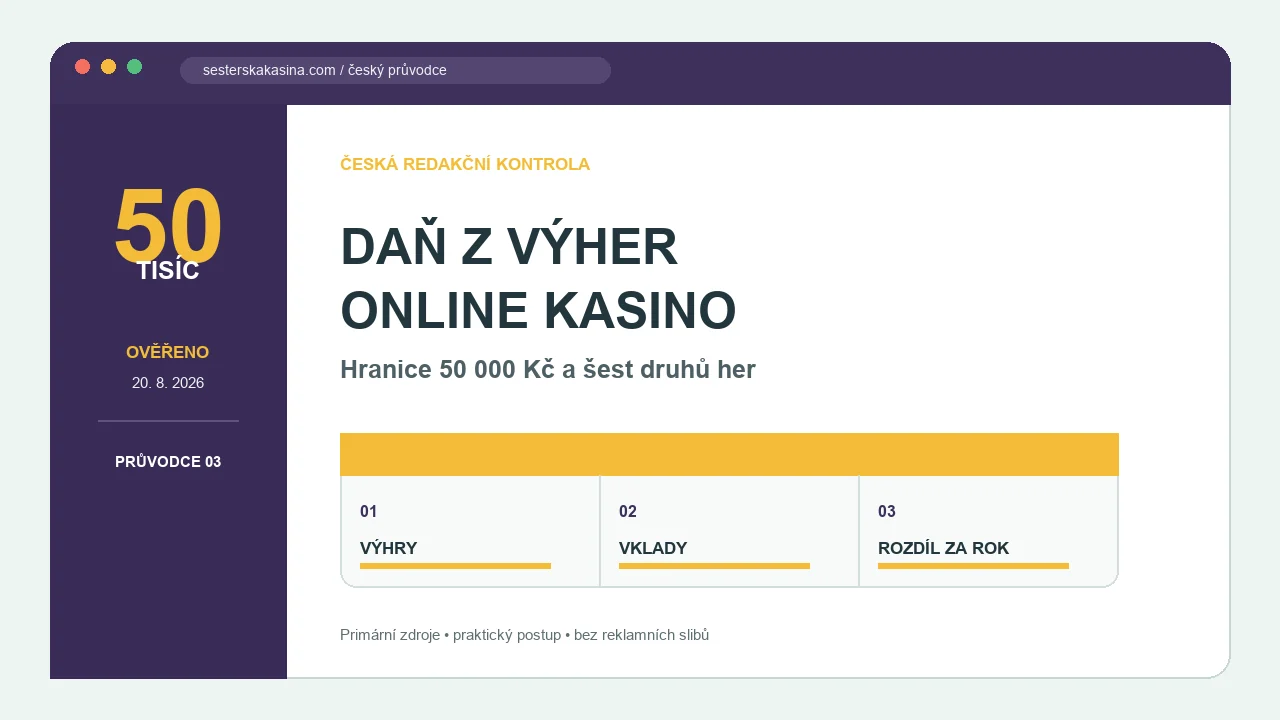 Čistý redakční přehled k tématu Daň z výher z online kasina v roce 2026