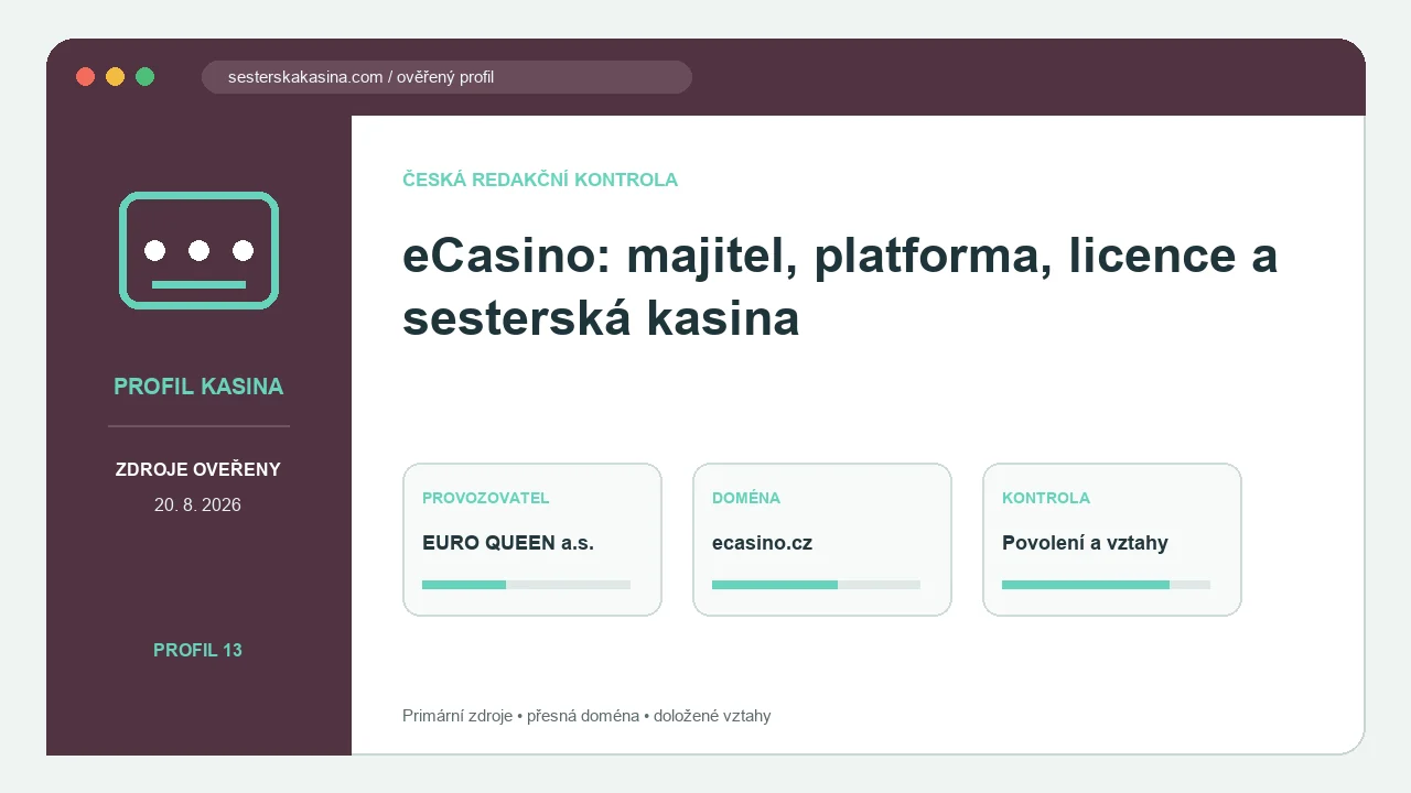 Čistý redakční webový náhled profilu eCasino bez věkové a cookie vrstvy