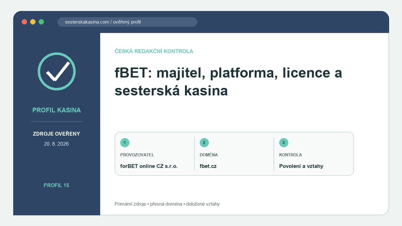 Čistý redakční webový náhled profilu fBET bez varovného dialogu