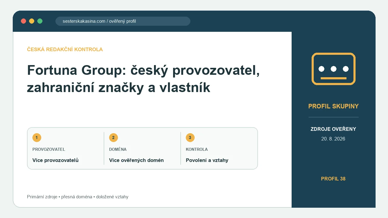 Redakční náhled k tématu Fortuna Group