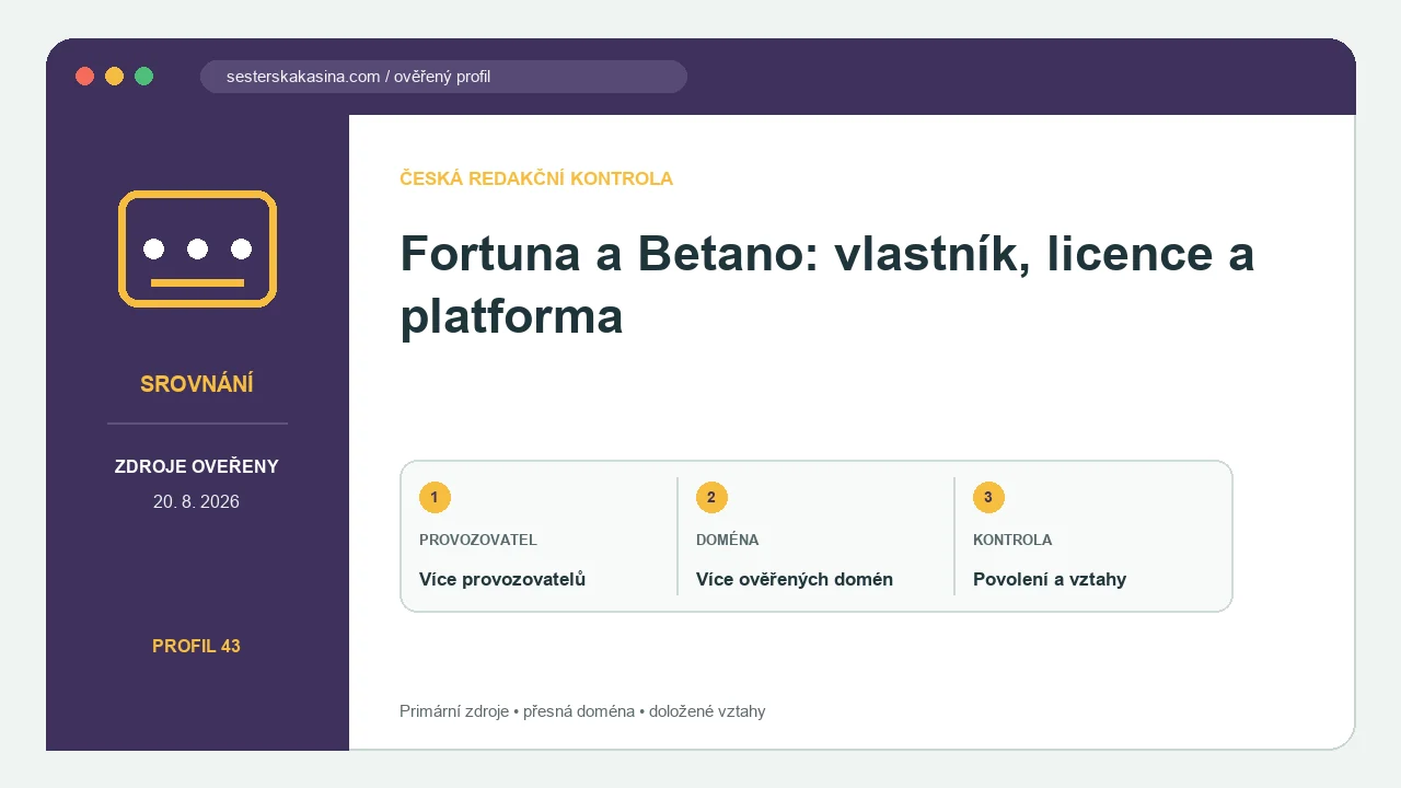 Redakční náhled k tématu Fortuna a Betano