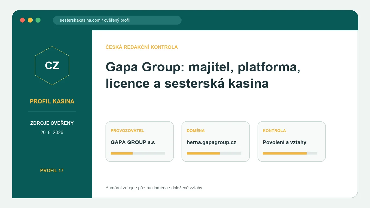 Čistý redakční webový náhled profilu Gapa Group bez cookie a věkové vrstvy