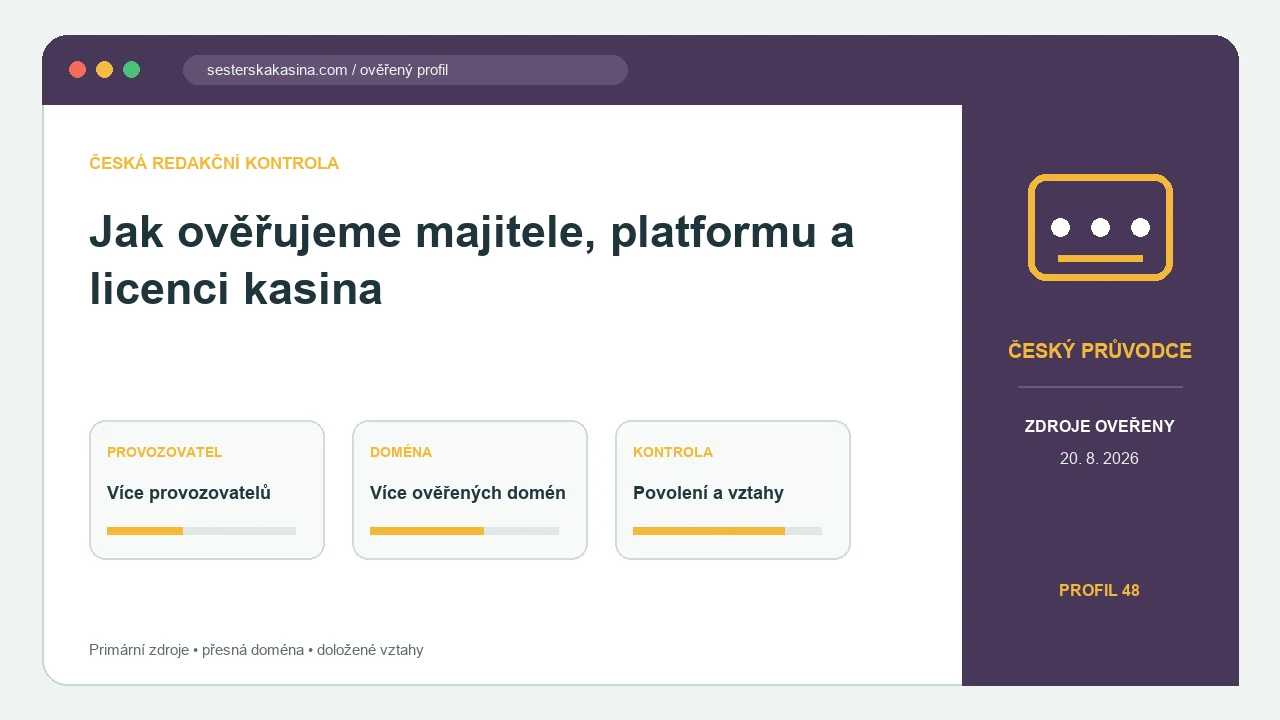 Redakční náhled k tématu ověřování majitele kasina