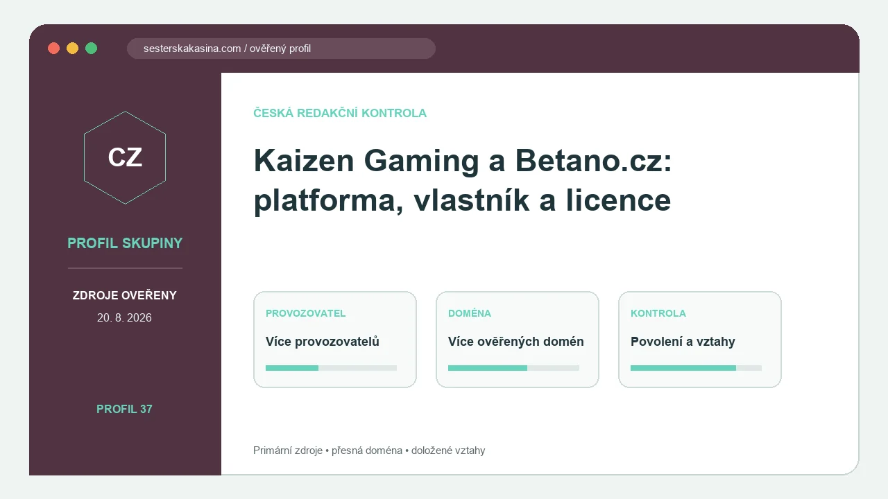 Redakční náhled k tématu Kaizen Gaming a Betano.cz
