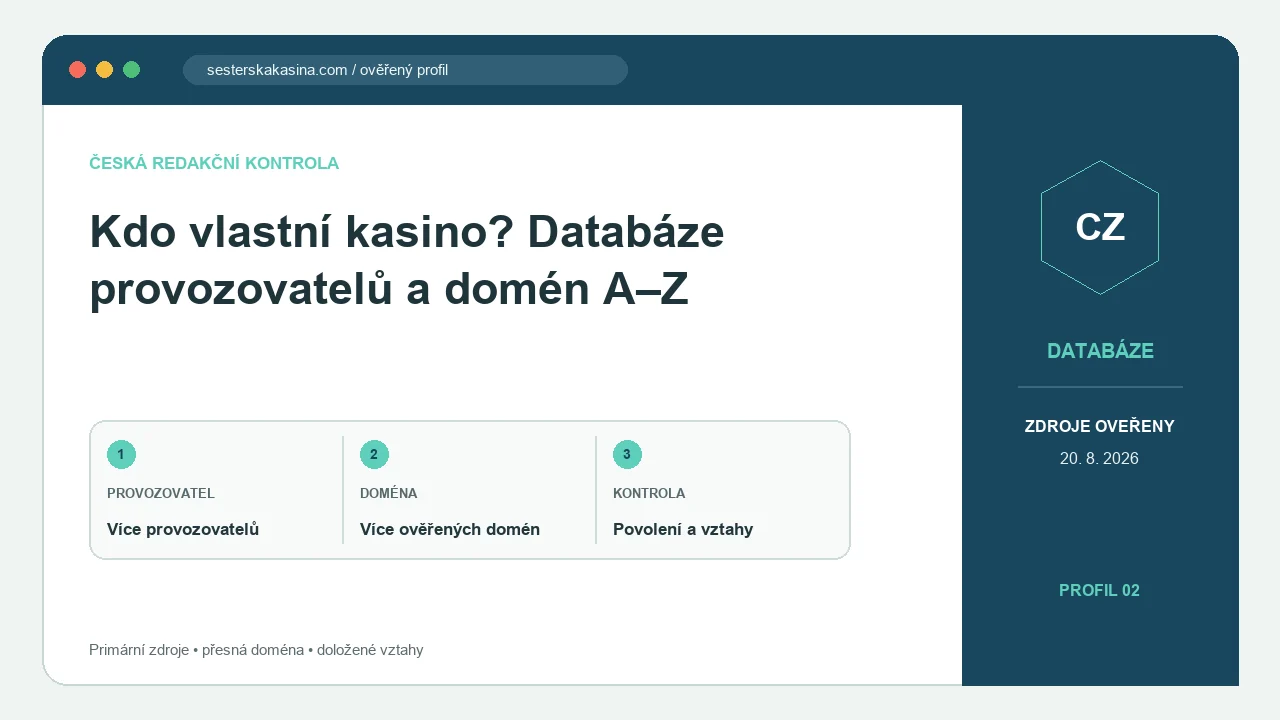 Čistá redakční databáze českých provozovatelů kasin