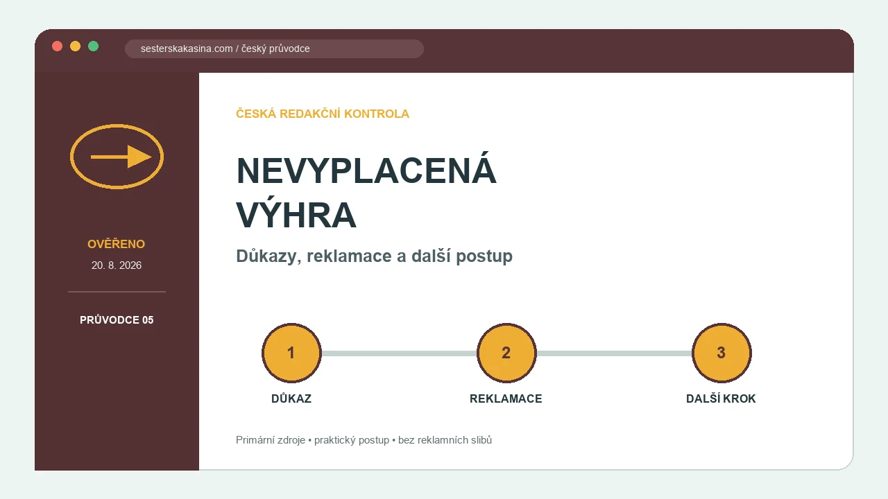 Čistý redakční přehled k tématu Nevyplacená výhra z online kasina: co dělat