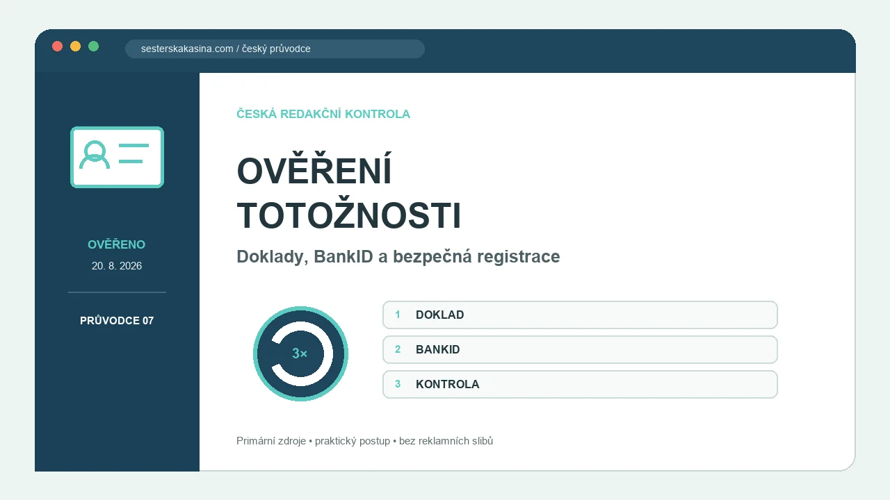 Čistý redakční přehled k tématu Ověření totožnosti v online kasinu a BankID