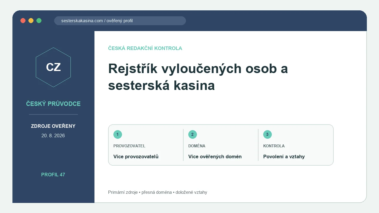 Redakční náhled k tématu RVO a sesterská kasina