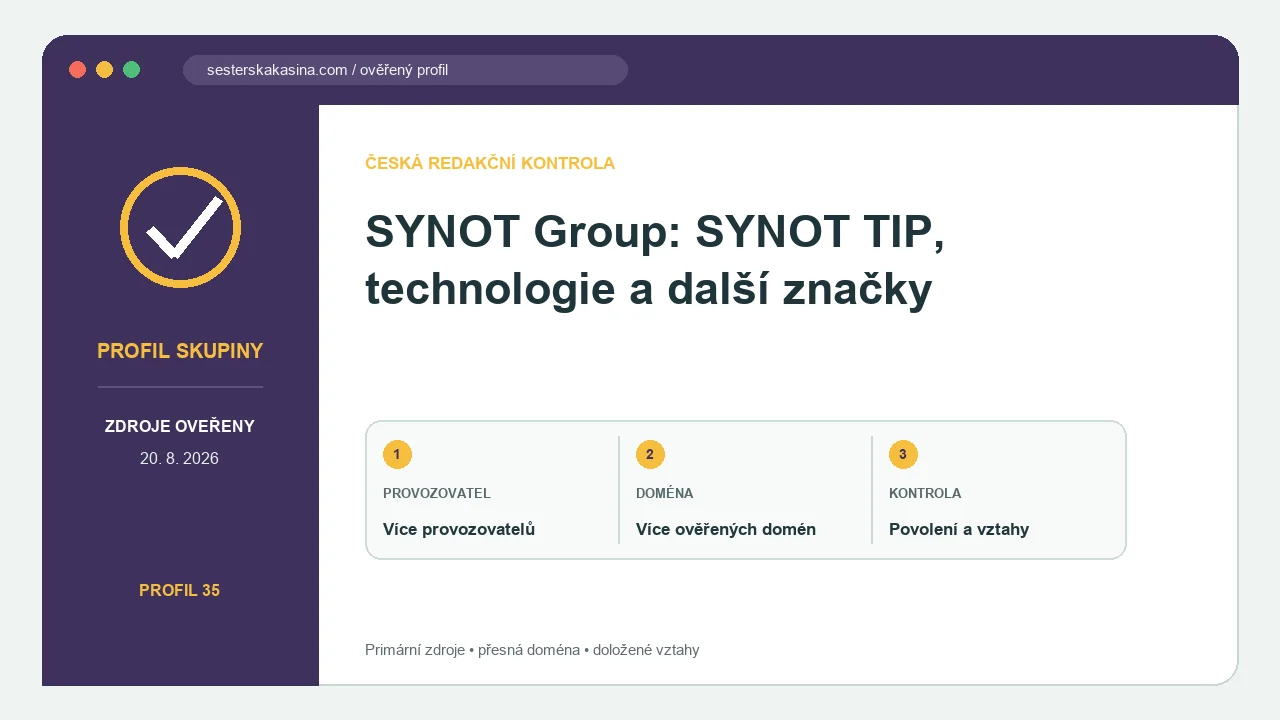 Redakční náhled k tématu SYNOT Group