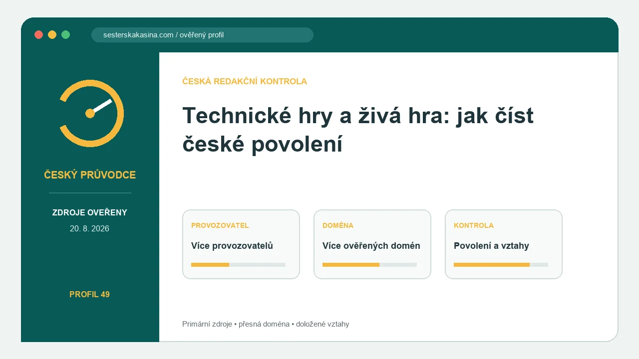 Redakční náhled k tématu technické hry a živá hra