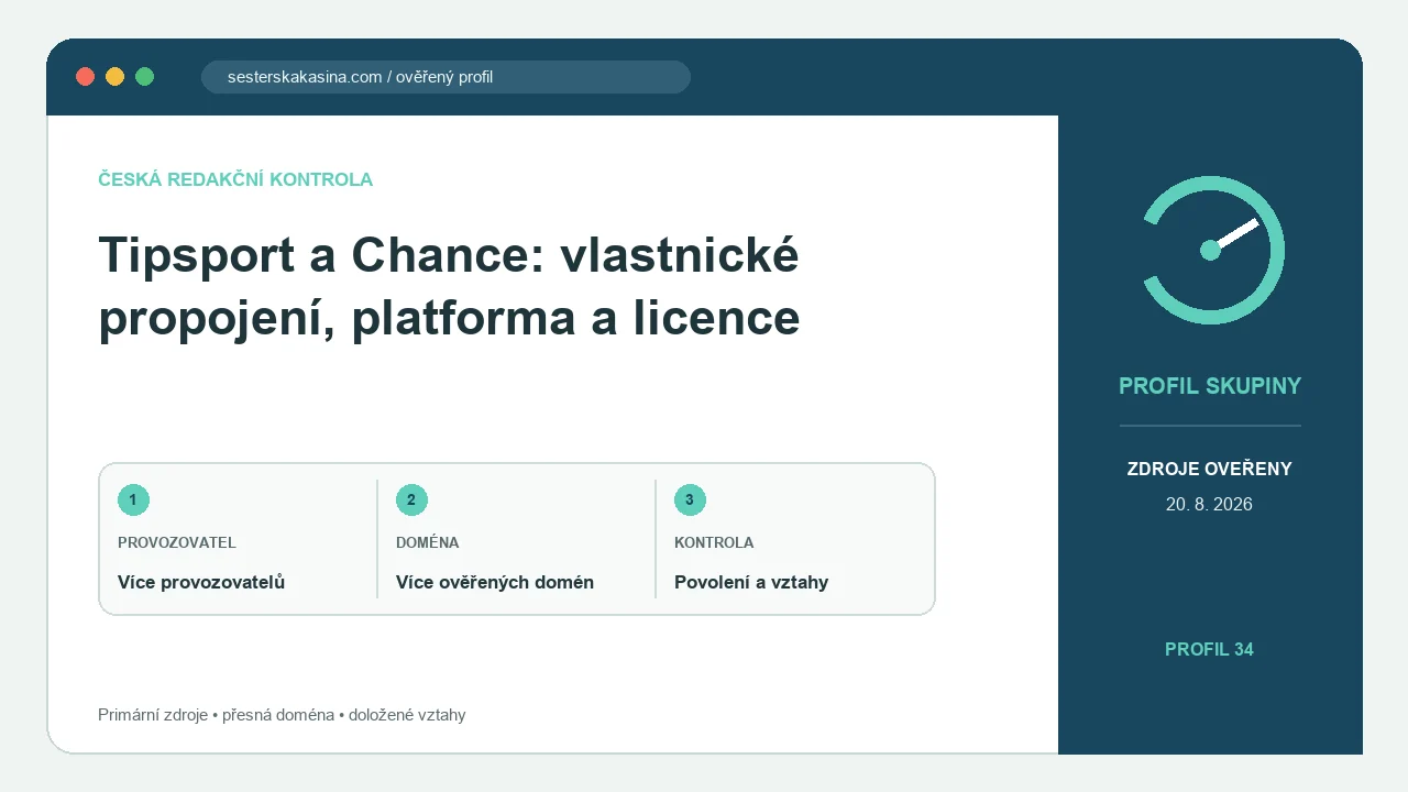 Redakční náhled k tématu skupina Tipsport a Chance