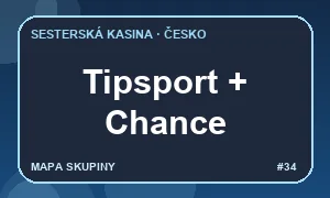 Slovní označení stránky skupina Tipsport a Chance