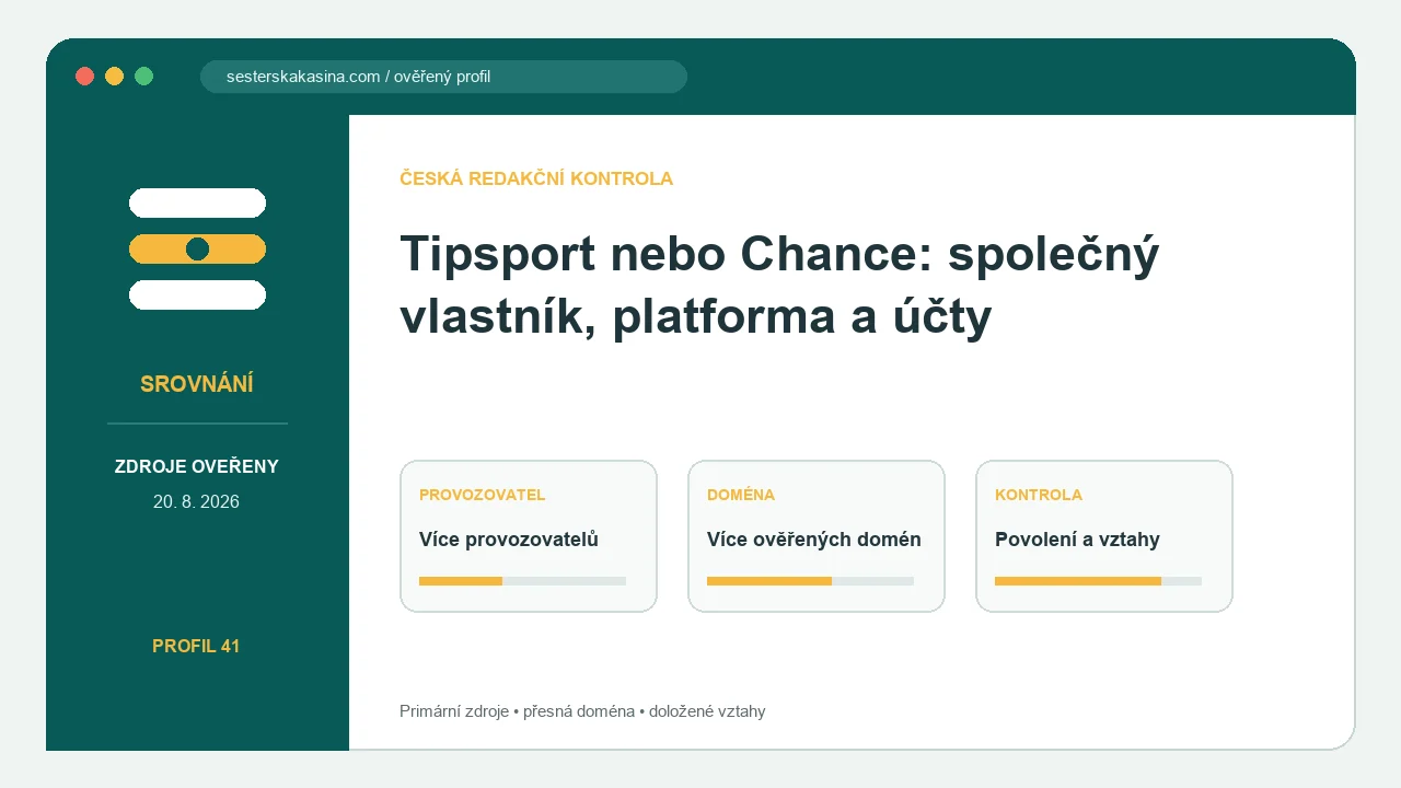 Redakční náhled k tématu Tipsport a Chance