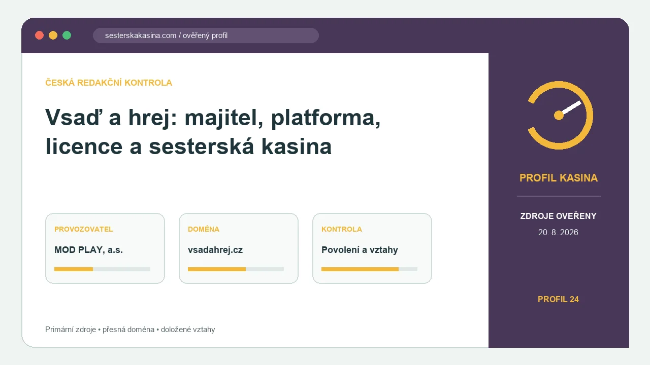 Redakční náhled profilu Vsaď a hrej